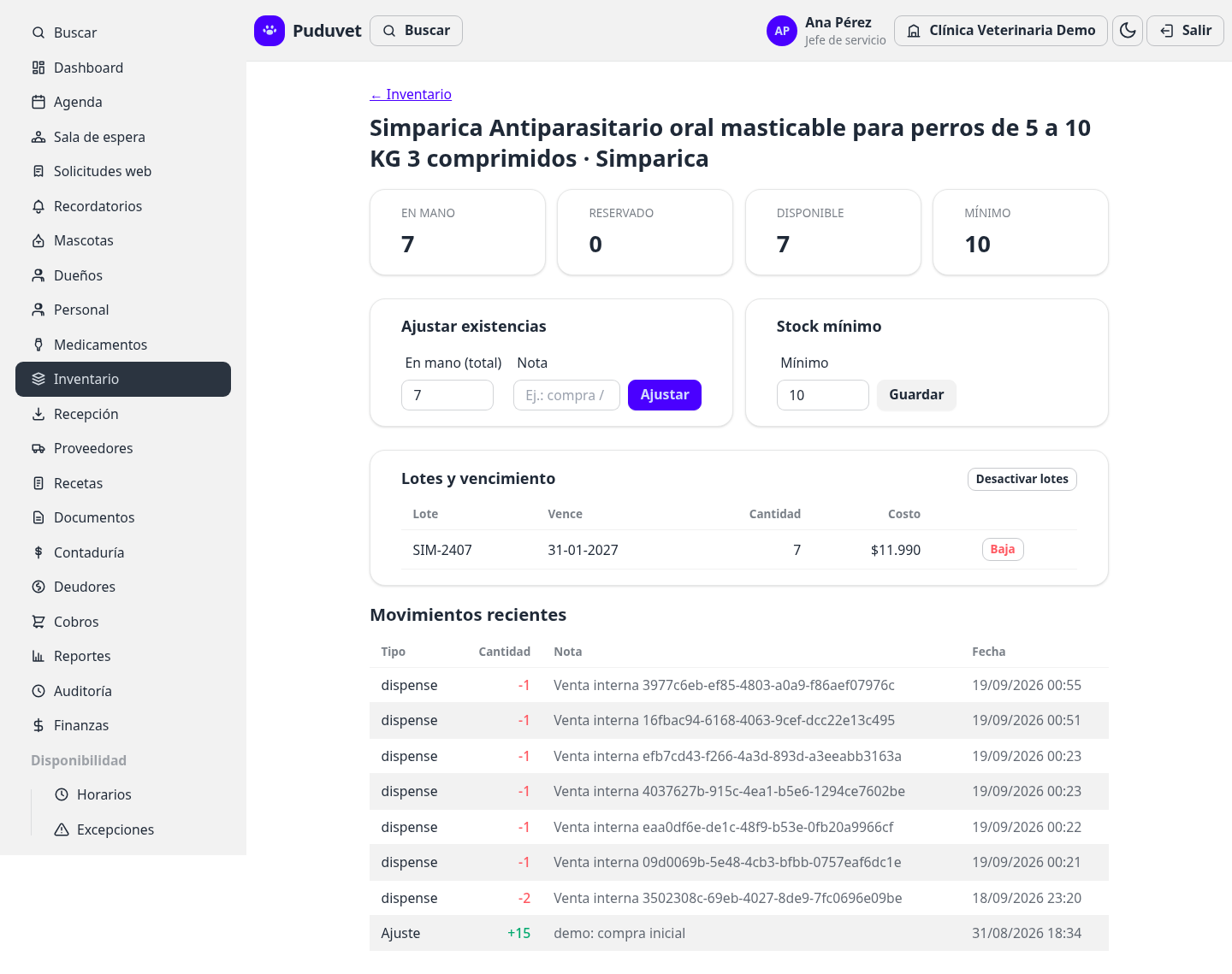 Lotes y vencimiento de un medicamento en Puduvet